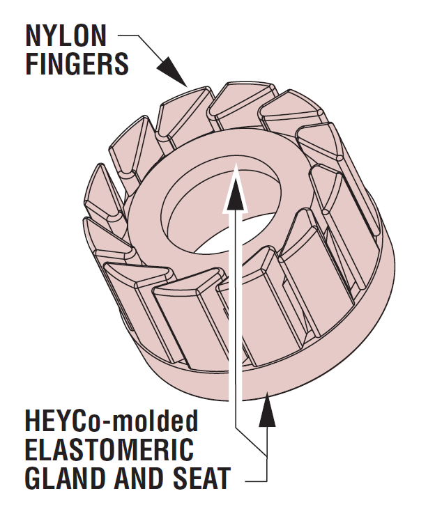 Heyco Metal Liquid Tight Cordgrips